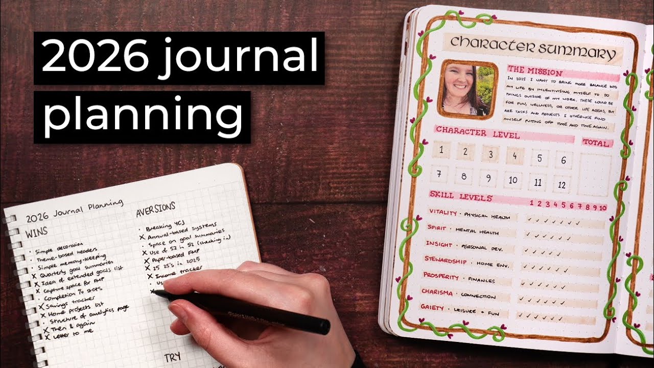2026 Bullet Journal Setup Planning 💜