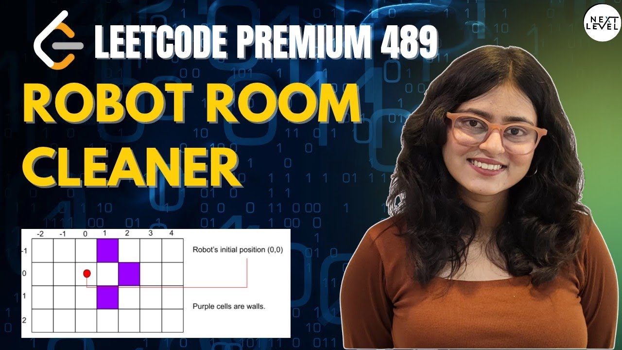 489. Robot Room Cleaner | Leetcode Premium | DFS | Backtracking