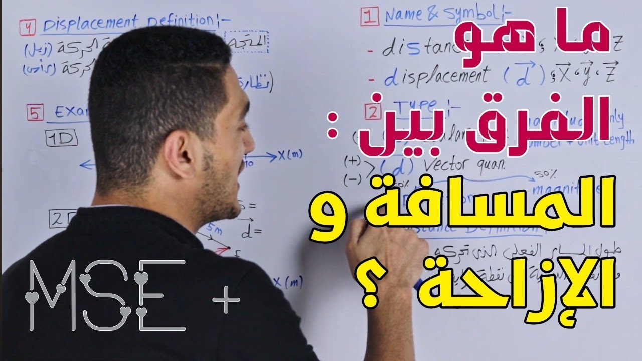 ما هو الفرق بين المسافة و الإزاحة ؟ التعريف و طريقة الحساب : من كورس المتجهات في بعدين
