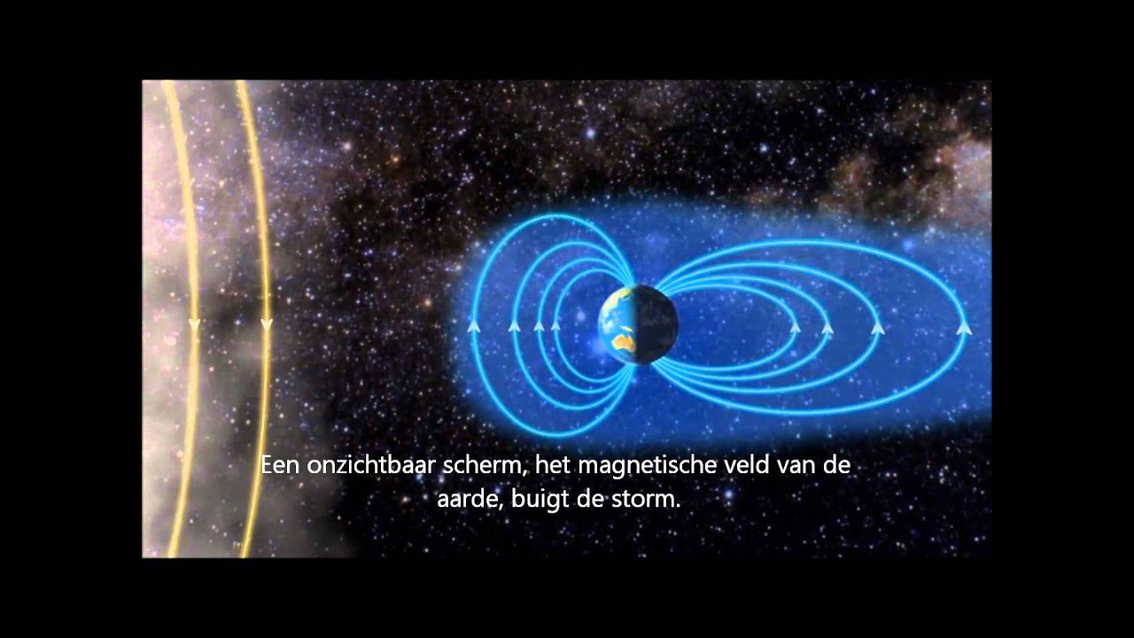 Poollicht uitgelegd