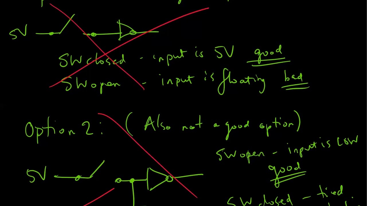 Input Switch Configurations