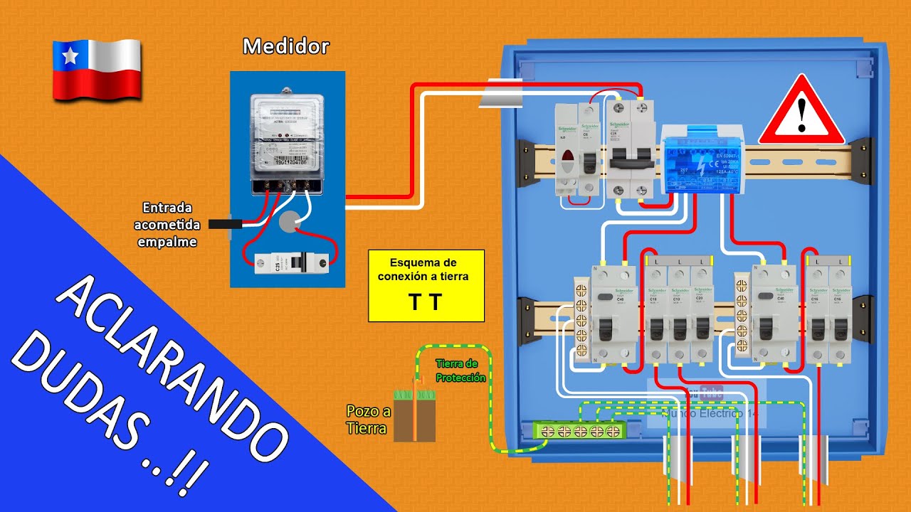 ⚠️ Hay Cambios en el diseño de Tablero Eléctrico Domiciliario para Chile ..!!