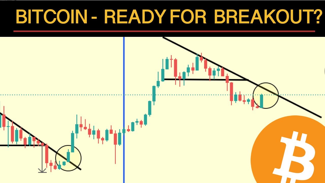Bitcoin - Ready For Breakout?