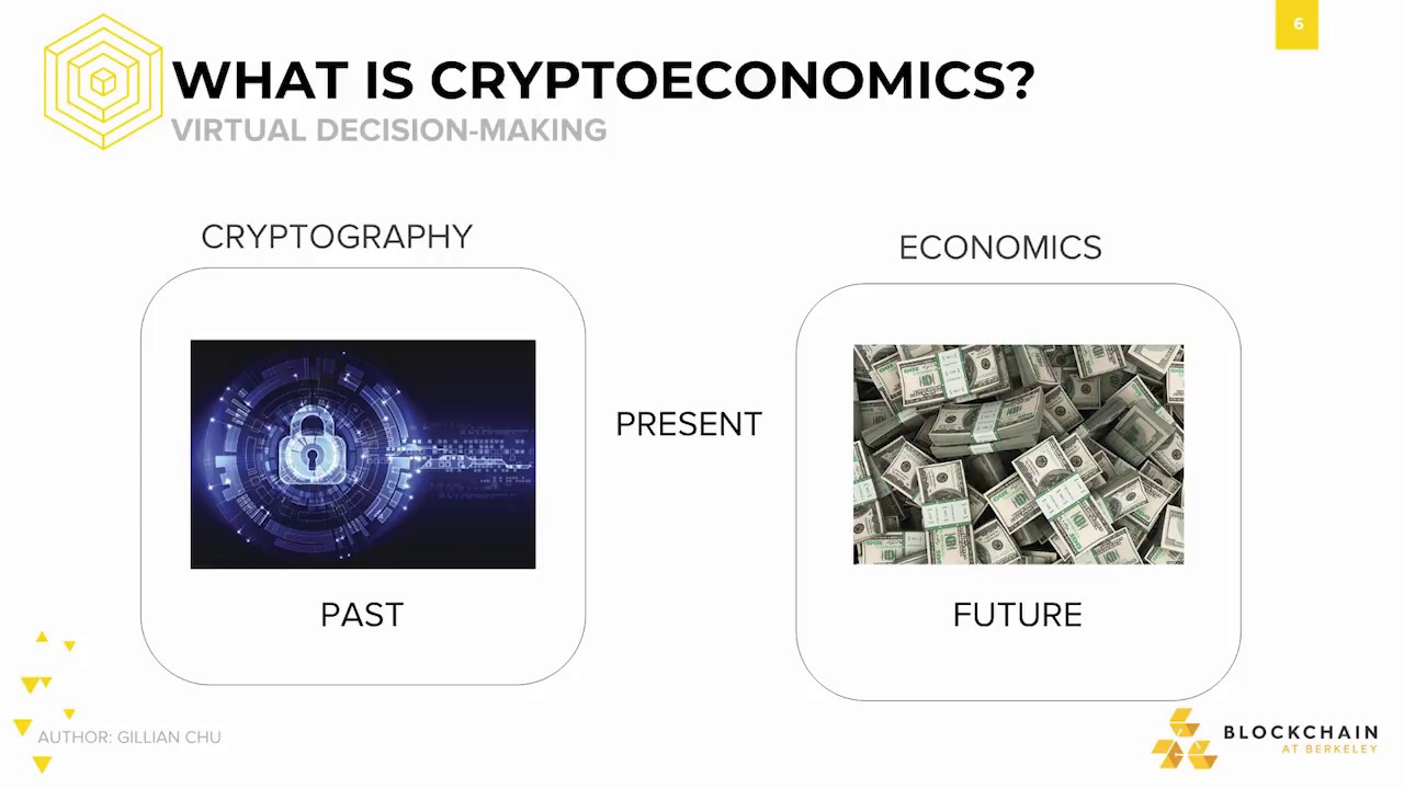 [CS198.2x Week 2] Cryptoeconomics