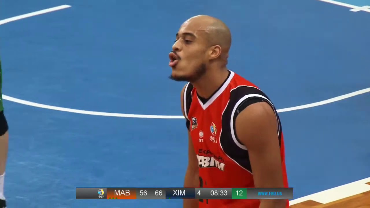 Rip through move on extended arm  / RIP move / quick rip in basketball