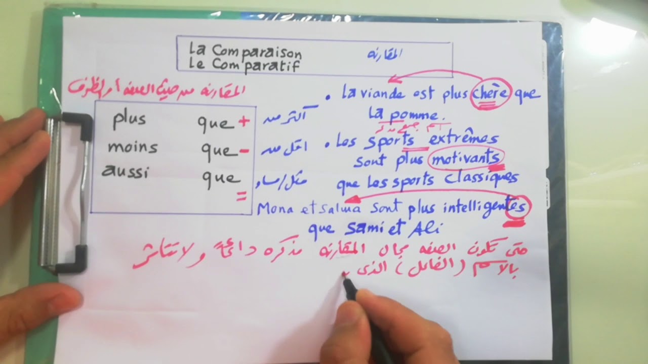 المقارنه في اللغه الفرنسيه la comparaison/le comparatif