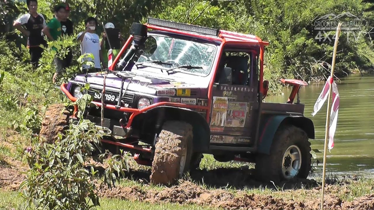 Lozai Kiulu Challenge