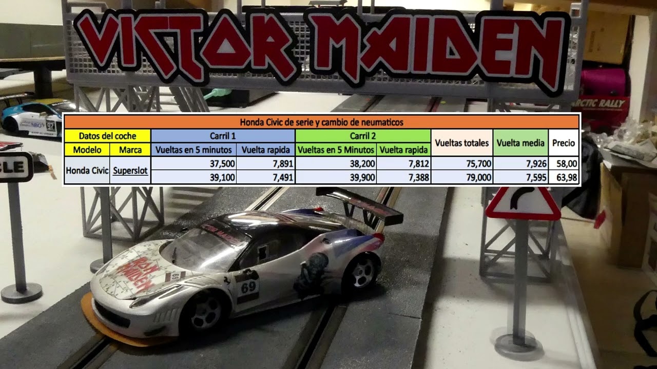 476 Honda Civic type R de Superslot, Scalextric U K  con cambio de neumáticos