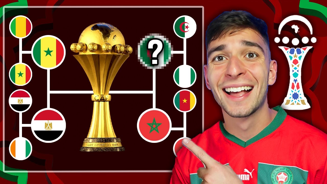 AFCON 2025 QUARTER FINAL PREDICTION