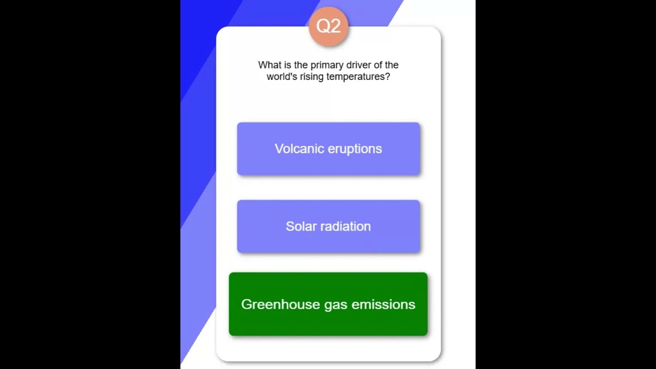 Quick 5: The latest climate crisis update! #qsfortoday