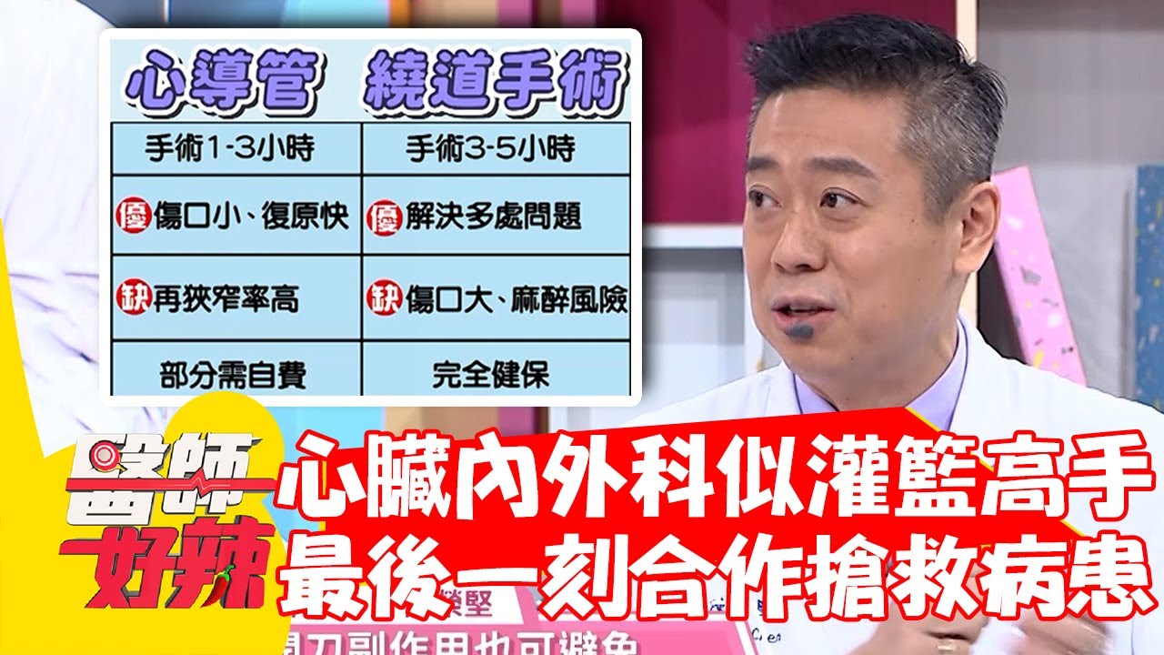 心臟內.外科醫師關係似「灌籃高手」？生命最後一刻攜手合作搶救病患？！【#醫師好辣】20220428 part3 EP1322 張允曦 鄭丞傑