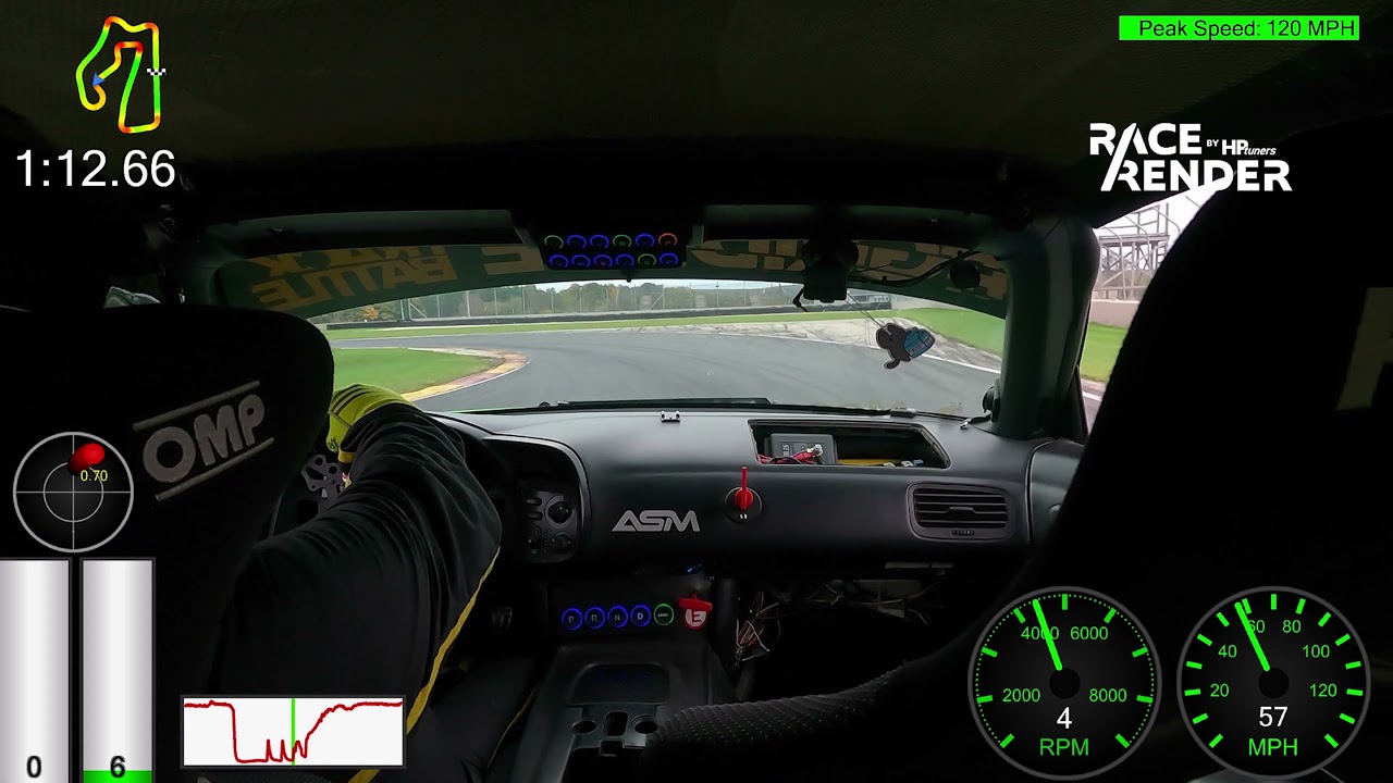 SuperK DCT Testing at Road America 2021 Best Lap