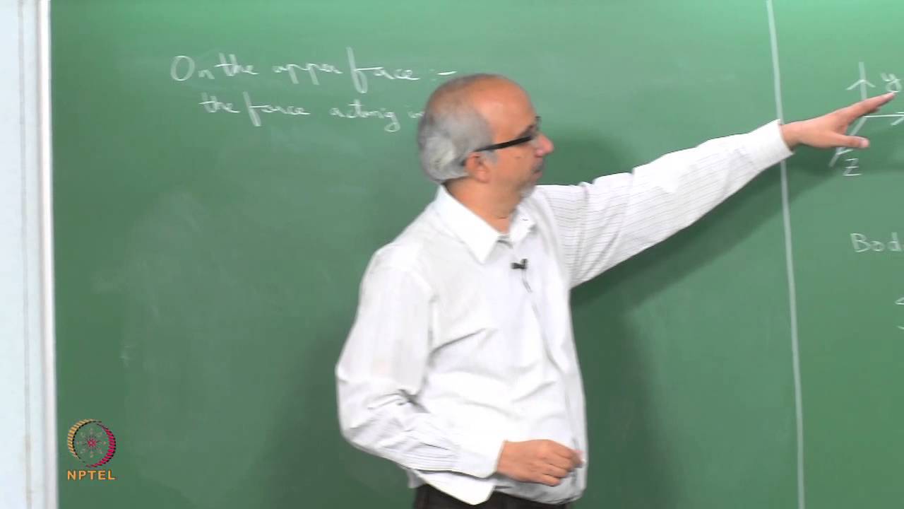 Mod-01 Lec-09 Derivation of Navier-Stokes equation
