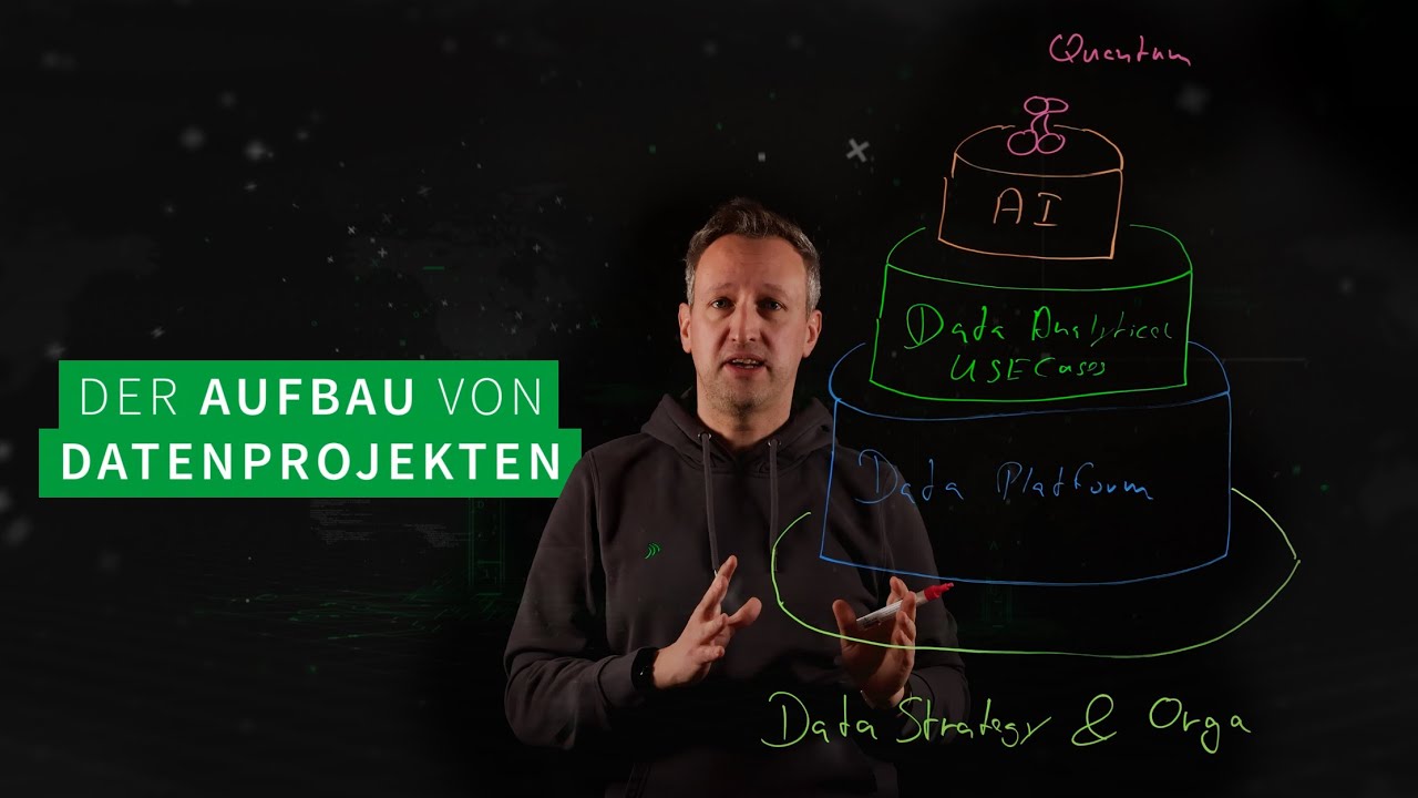 Lerne in 5 Minuten, wie ein Datenprojekt aufgebaut ist - mit dem Data Cake