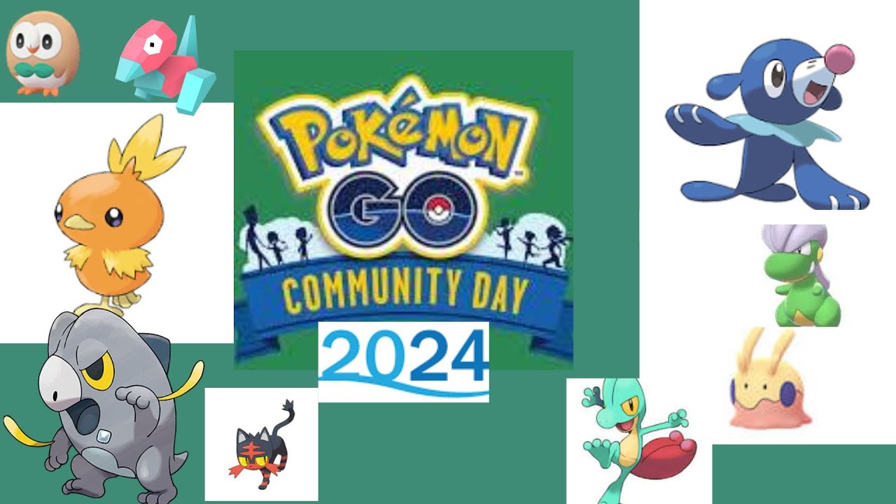 Predicting 2024 community day