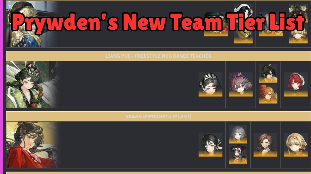 Prywden's New Interesting Team Tier List | Reverse: 1999