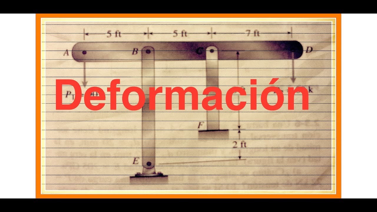 Deformación y deflexion en elementos longitudinales sometidos a cargas axiales