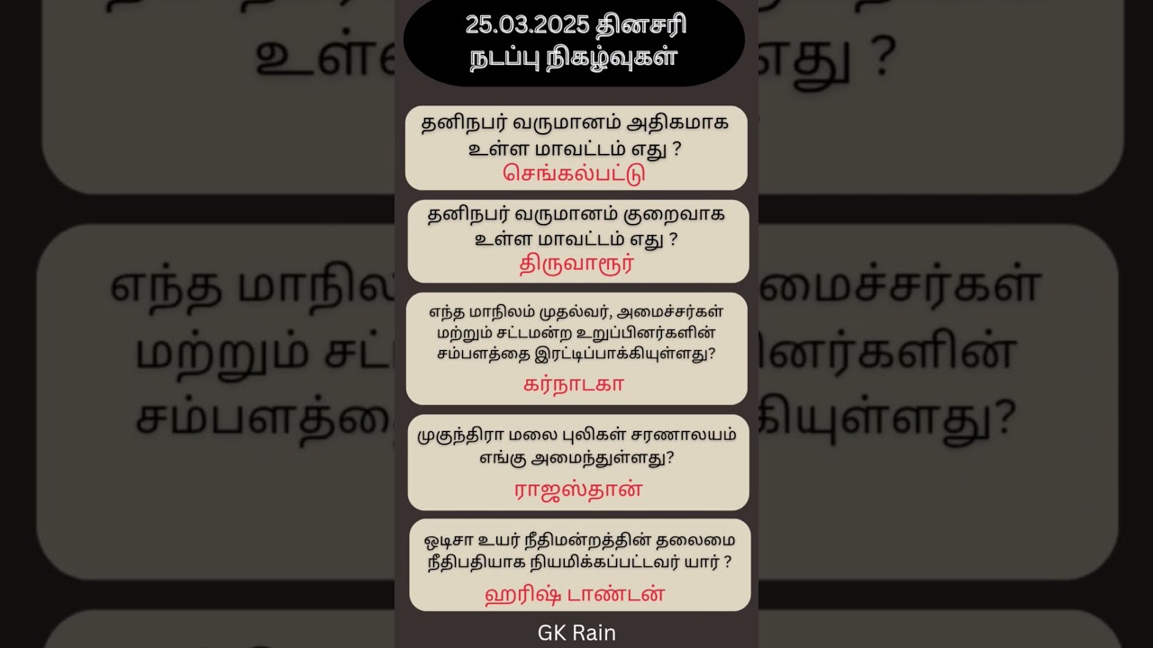 25 March 2025 |Daily Current AffairsIn Tamil For TNPSC, RRB, SSC | TNPSC Current Affairs