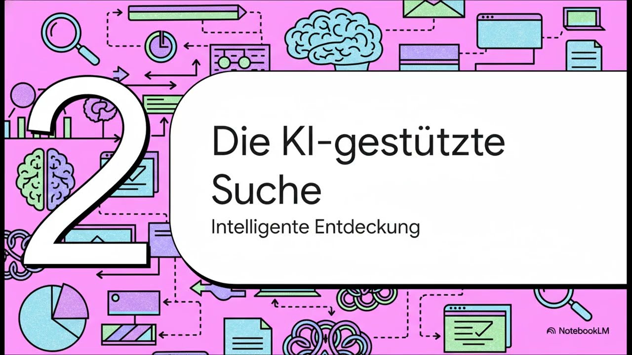 Brandscape: Jenseits des Scheins