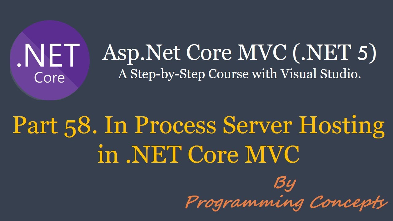 Part 58. In Process Server Hosting in .NET Core MVC  | ASPNETCORE Hosting Models. | ASPNETCOREMVC |