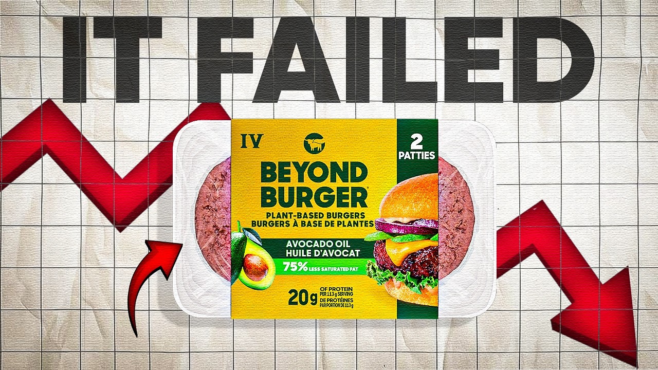 The Rise and Fall of Beyond Meat