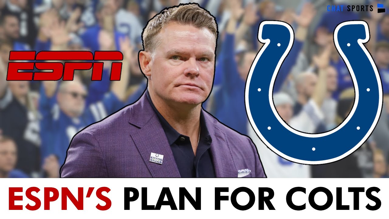 Indianapolis Colts Offseason Plan LEAKED By ESPN: Re-Sign Daniel Jones + MORE