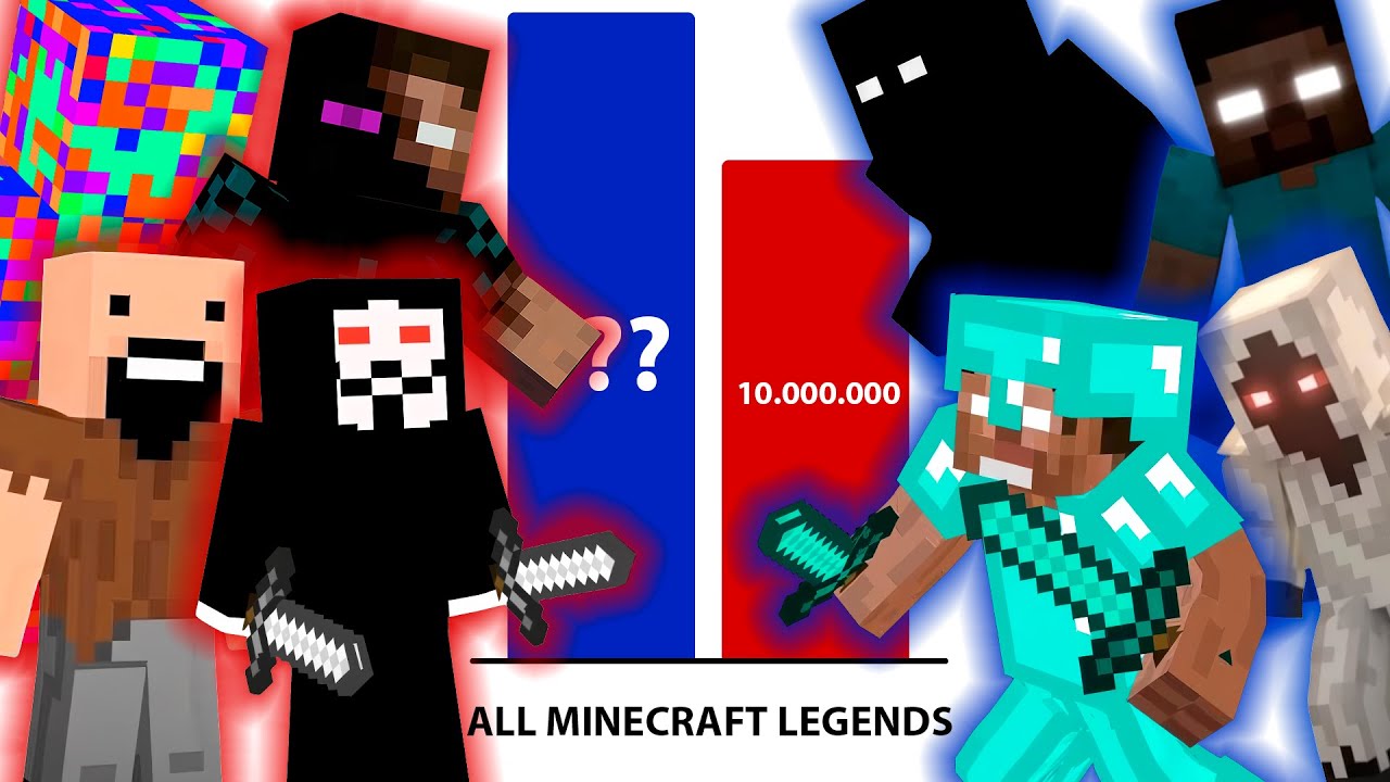 Уровни мощи всех легенд и крипипаст Minecraft