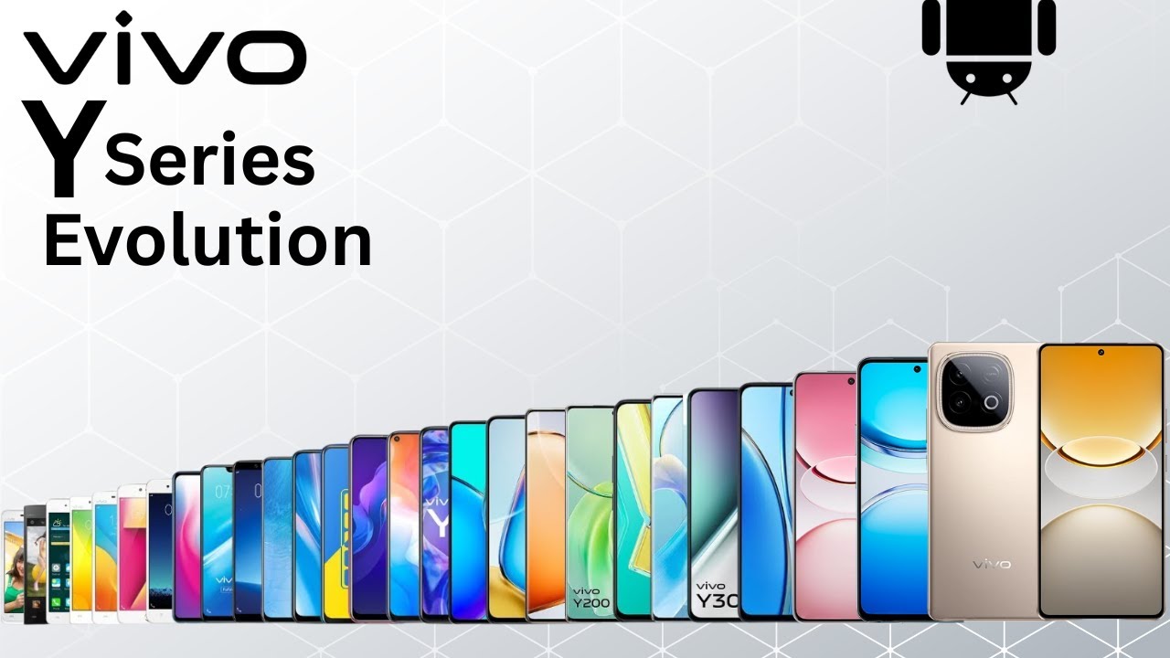 Evolution of Vivo Y Series 2013-2025