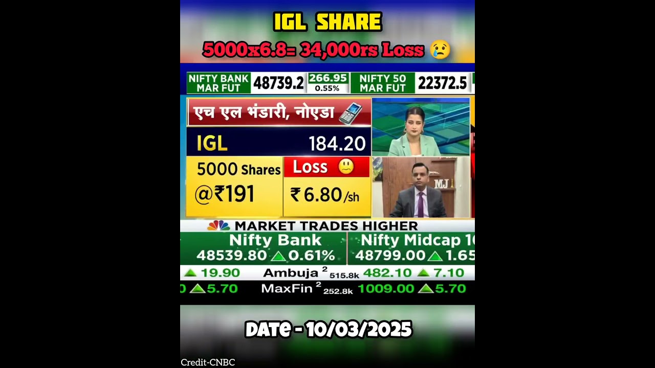 IGL Share #share #sharemarket #stock #stockmarket #stockmarketindia #federalbank #igl #iglshare