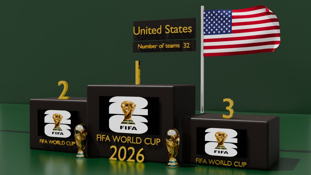 All FIFA World Cup Winners (1930–2026)