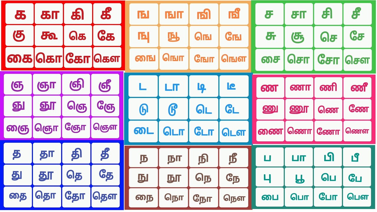 தமிழ் எழுத்துகள் | உயிர், மெய், ஆயுத  மற்றும் உயிர்மெய் எழுத்துகள் | tamil letters @KTSKIDSLEARNING 