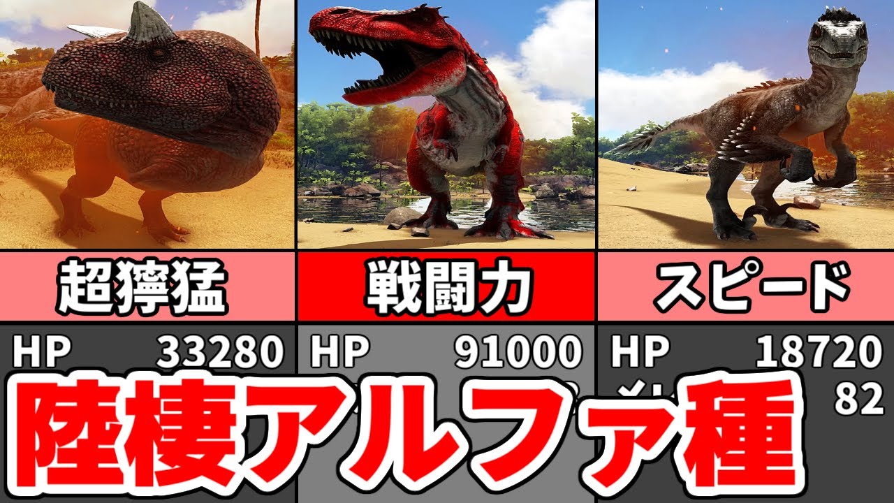 【ARKアイランド】陸棲アルファ種解説3選!