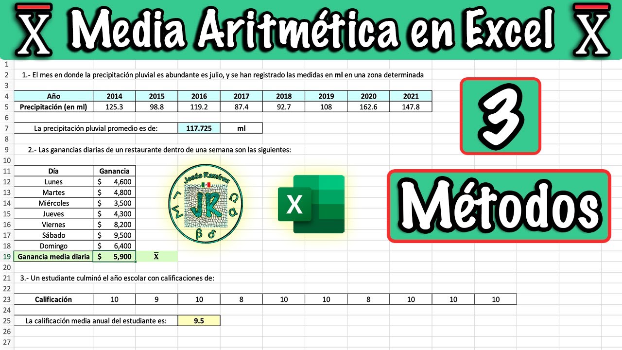3 Maneras de Obtener la Media Aritmética en Excel
