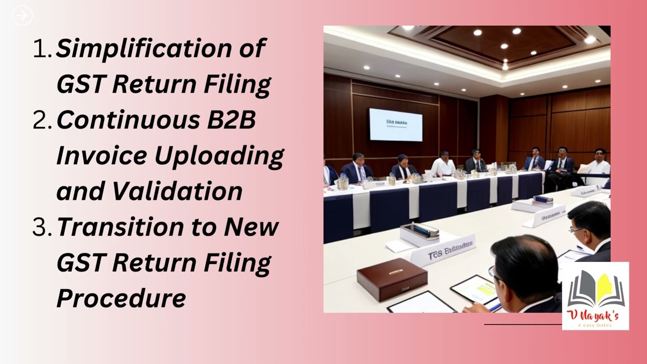 27th GST Council Meeting: Major Decisions and Implications