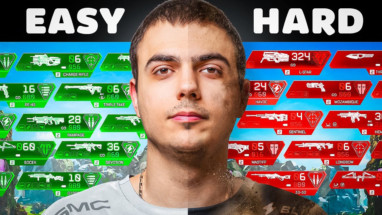 We Raced To Get An Elimination With Every Weapon in Apex Legends