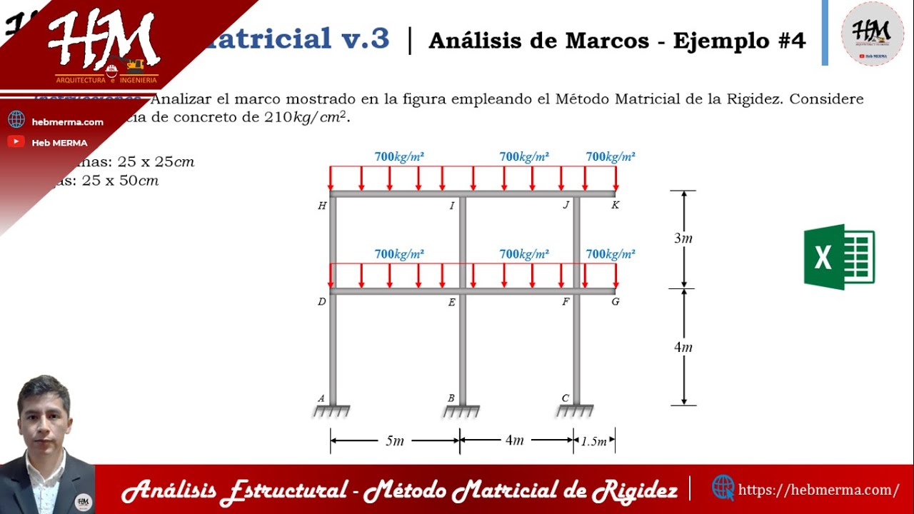 ANALISIS DE PORTICO POR EL METODO MATRICIAL DE RIGIDEZ | Ejemplo 4 | ©HM.Matricial v.3 | #HebMERMA