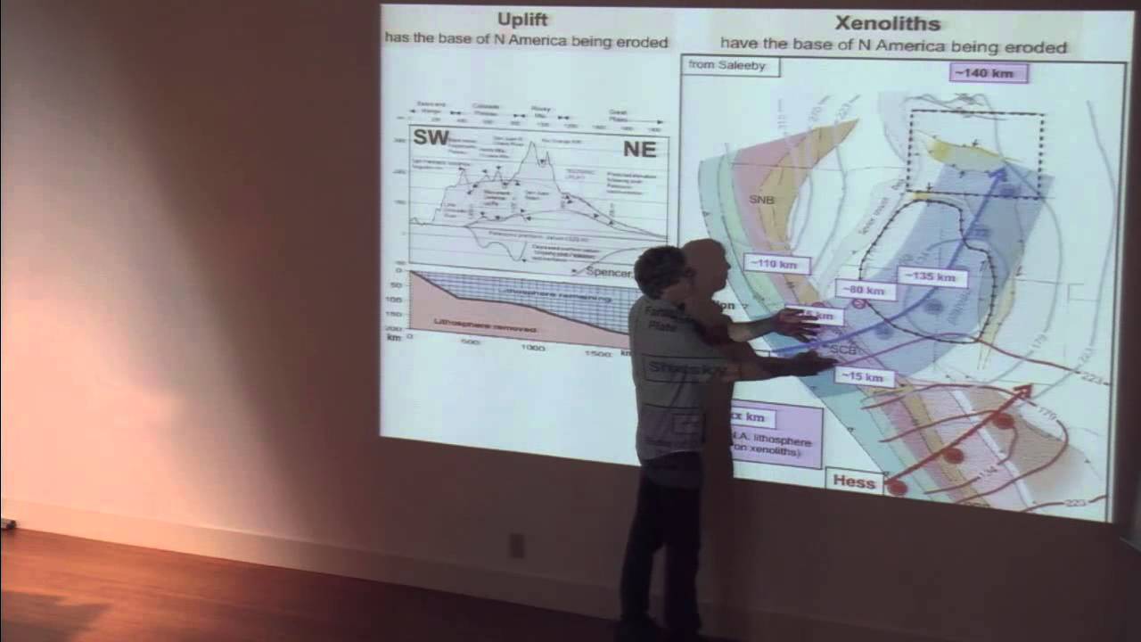Geodynamic/Geophysical Earth Studies/Earthscope by Gene Humphreys