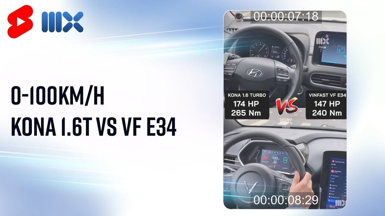 Thử khả năng tăng tốc 0-100km/h của xe điện Vinfast VF E34 v&agrave; xe xăng Hyundai Kona 1.6 Turbo