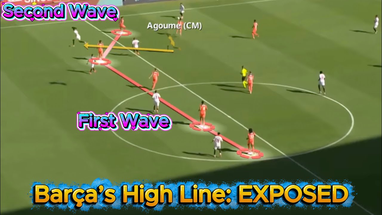 How to Tear Apart Barcelona’s Defense