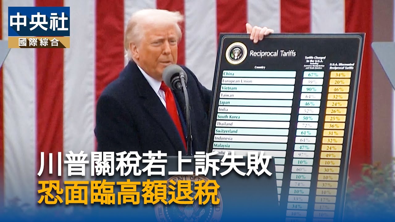 川普關稅若上訴失敗　恐面臨高額退稅 | 中央社影音新聞