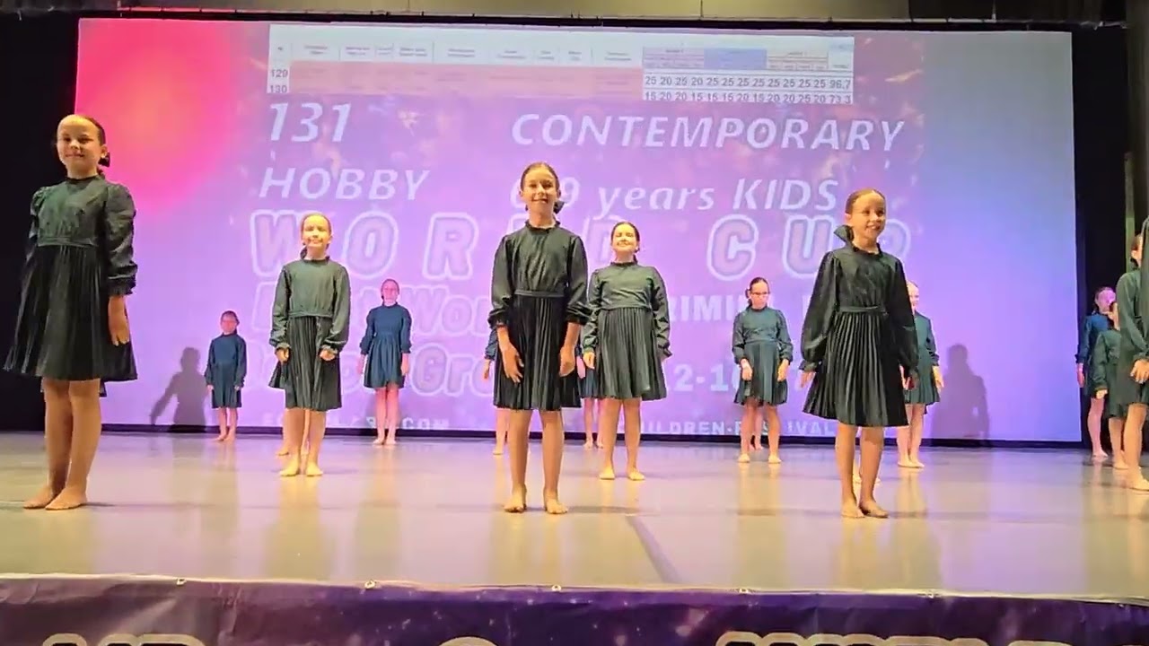 World Cup Dance Group 2026 Mirabilandia  Rimini @BesstWorldDanceGroup#BWDG #worldcupbwdg