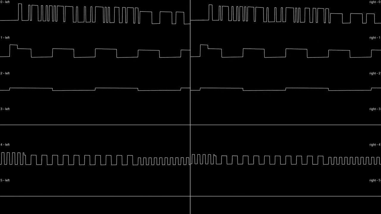 SAM Coupé: Manic Miner - stereo oscilloscope view 4K
