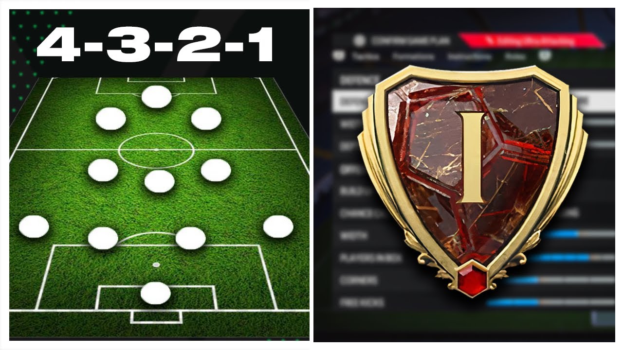 The BEST 4-3-2-1 Custom Tactics On FC 24