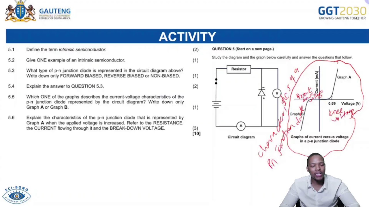 07 NOVEMBER 2025 14:30 - 16:00 TECHNICAL SCIENCES PAPER 2 GRADE 12