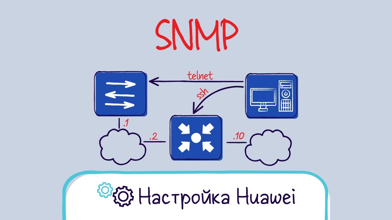 Huawei. Настройка SNMP. Проверка утилитой snmpwalk.