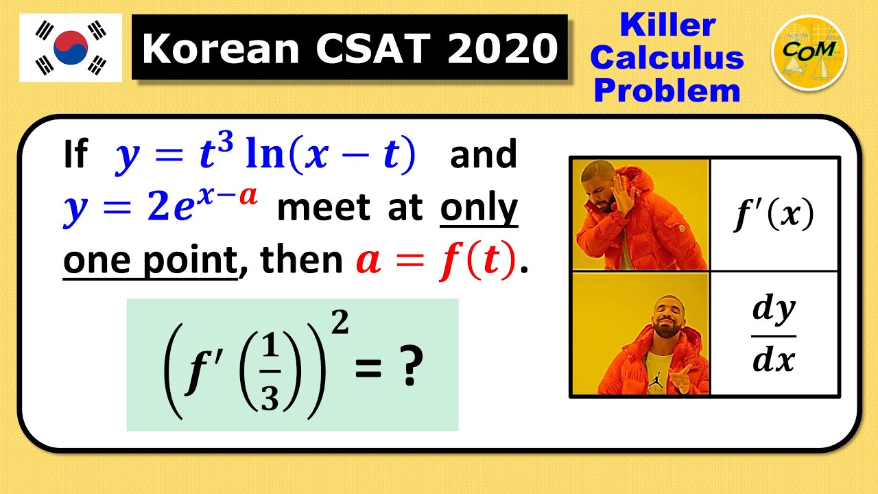 Gonna Make Leibniz Proud With This One [Korean CSAT 2020]