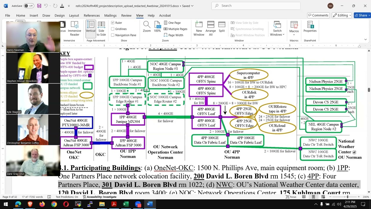 Grant Proposals for IT Professionals Proposal Deep Dive Part 2 2025/04/29