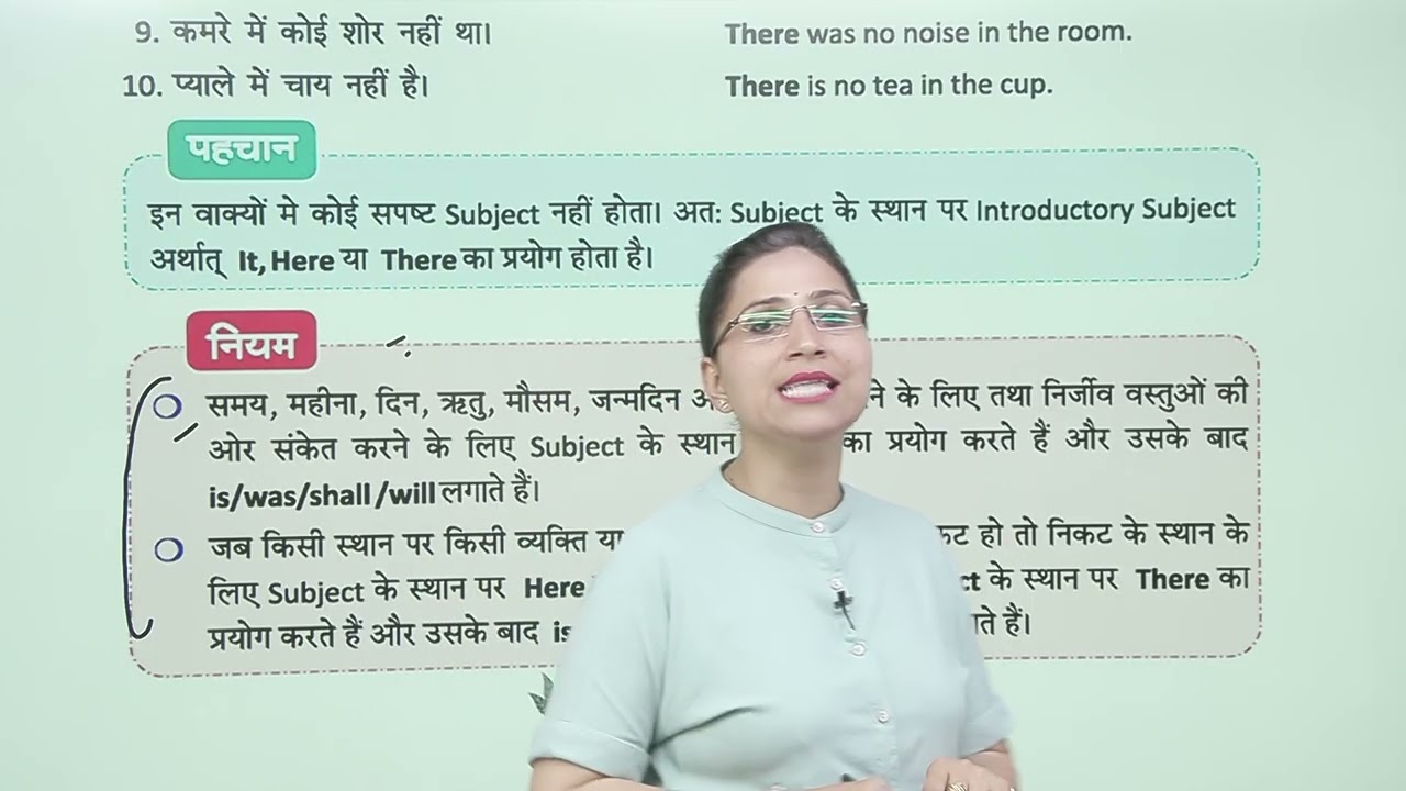 Ch 4 | Use of It, Here,There  |  Modern English Grammar | Class 05 | Unit 2 | Growing Mind |