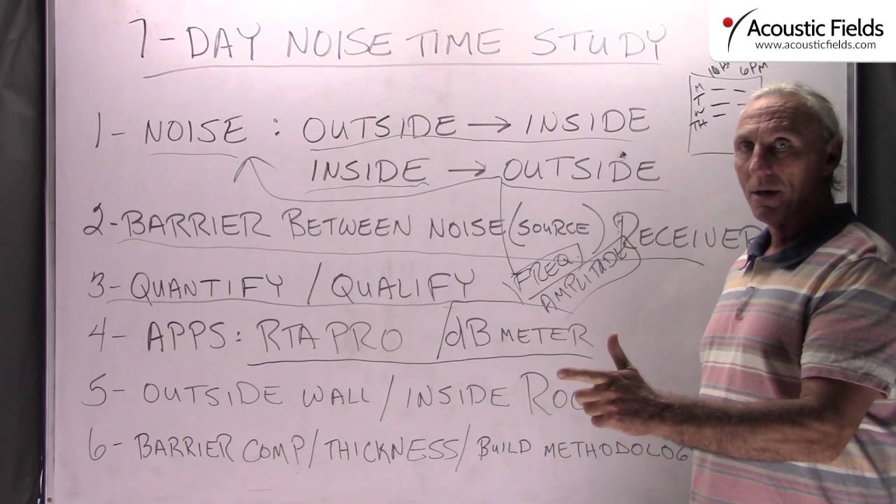 7 Day Noise Time Study - www.AcousticFields.com