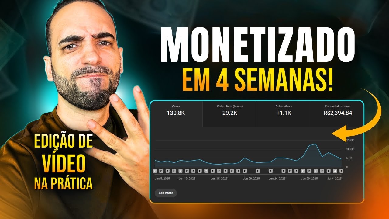 Monetizado em 4 Semanas! Mostrei a Edição na Prática! Canal Dark